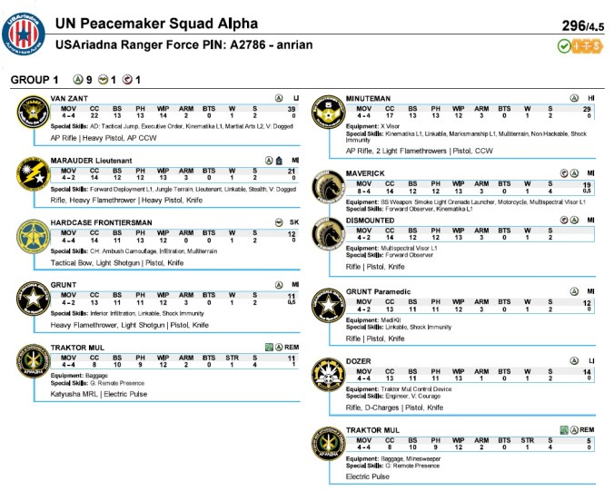 USAriadna Liste1.jpg